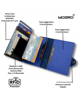 Portacarte Moero Portafoglio Saffiano Blu Shock Zip